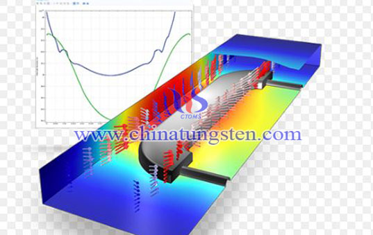 Foto de electrodeposición